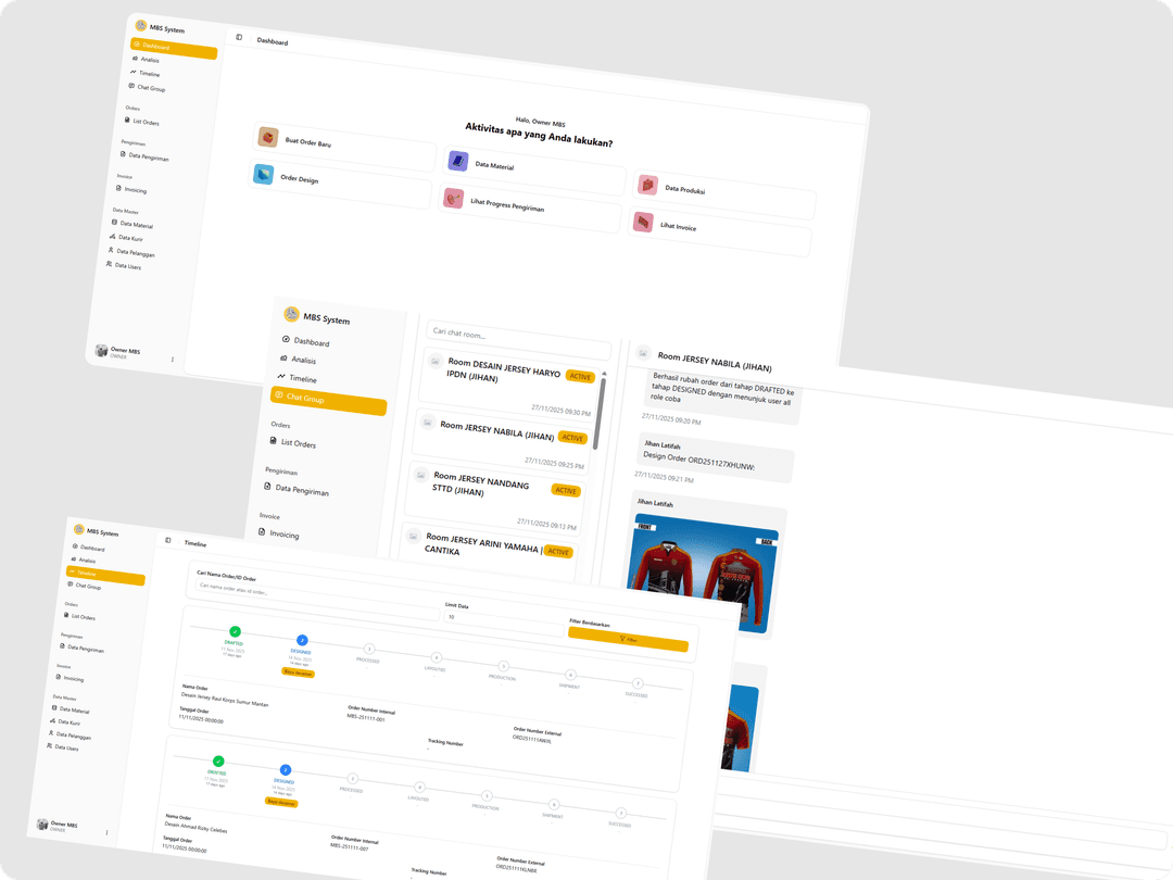 MBS - Management textile