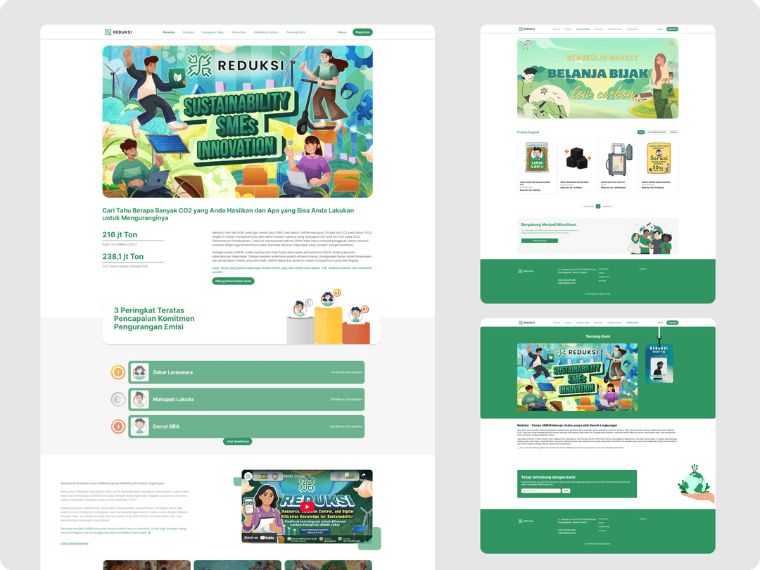 Reduksi - Company Profile