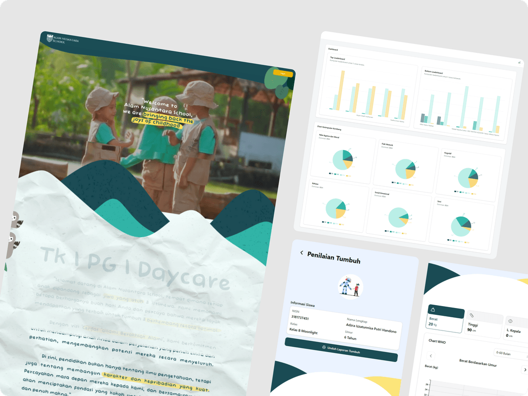 TK Alam Nusantara - Company Profile & Child Growth and Development